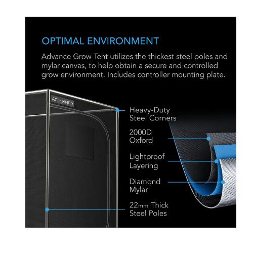 AC Infinity AC-PKA22 2' x 2' Compact Advance Grow Tent System 1-Plant Kit with Integrated Smart Controls to Automate Ventilation and Circulation with Full Spectrum LED Grow Light