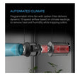 AC Infinity AC-PKB24 2' x 4' Advance Grow Tent System 2-Plant Kit with Integrated Smart Controls to Automate Ventilation and Circulation with Full Spectrum LED Grow Light