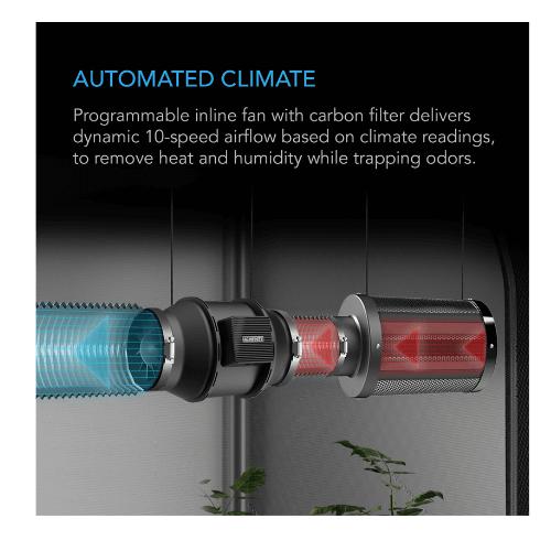 AC Infinity AC-PKB24 2' x 4' Advance Grow Tent System 2-Plant Kit with Integrated Smart Controls to Automate Ventilation and Circulation with Full Spectrum LED Grow Light