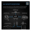 AC infinity AI-CLS12 Cloudline S12 12-Inch Inline Duct Fan System with Speed Controller