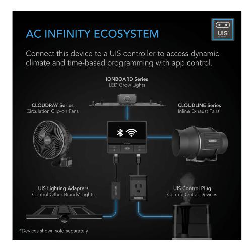 AC infinity AI-CLS12 Cloudline S12 12-Inch Inline Duct Fan System with Speed Controller