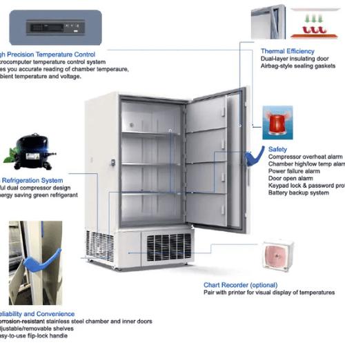 Across International 110V DeepFreeze 27 Cu Ft Upright Medical Freezer