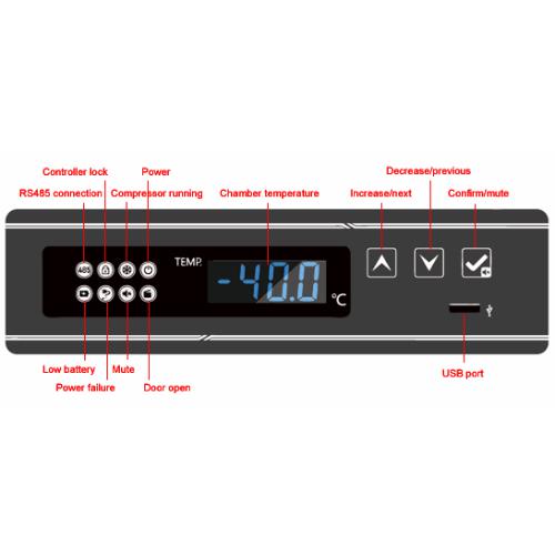 Across International 110V DeepFreeze 35 Cu Ft Upright Freezer