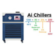 Across International 30L Recirculating Chiller With 20L/Min Centrifugal Pump