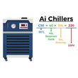 Across International 40L Recirculating Chiller With 30L/Min Centrifugal Pump