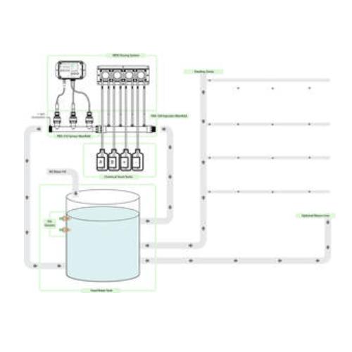 Agrowtek GrowControl MDX1 Single Mini Dosing Panel