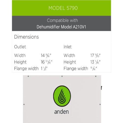 Anden A210V1 Duct Kit