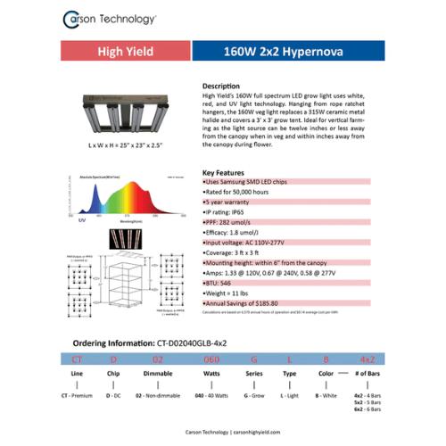 Carson Hypernova 160W 2x2 Non-Dimmable LED Grow Light