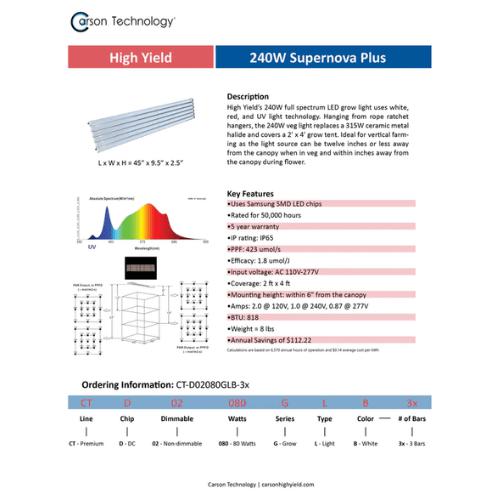 Carson Supernova 240W Plus LED Grow Light