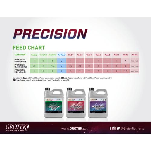 Grotek 1 Liter Precision Grow Vegetation Supplement (Case of 48)