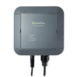 GrowFlux Pro Access Point