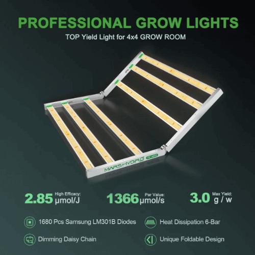 Mars Hydro FC-4800 LED Grow Light