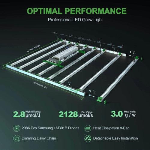 Mars Hydro FC-8000 LED Grow Light