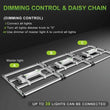 Mars Hydro FC-E3000 LED Grow Light
