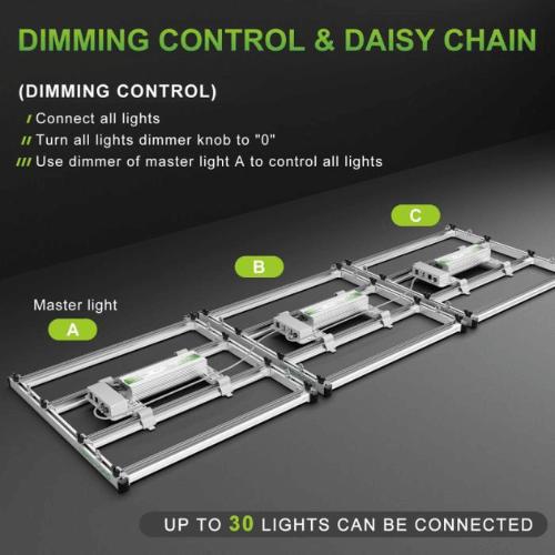 Mars Hydro FC-E3000 LED Grow Light