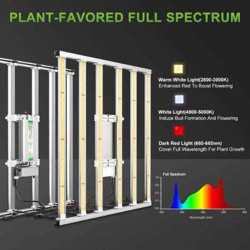 Mars Hydro FC-E4800 LED Grow Light