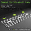 Mars Hydro FC-E4800 LED Grow Light