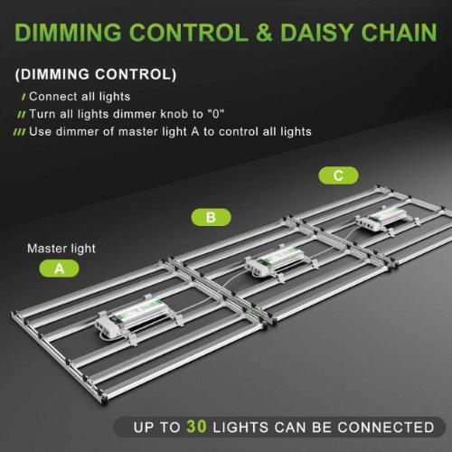Mars Hydro FC-E4800 LED Grow Light