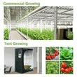 Mars Hydro FC-E4800 LED Grow Light