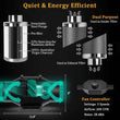 Mars Hydro SP-3000 LED Grow Light And 2' x 4' Grow Tent Kit