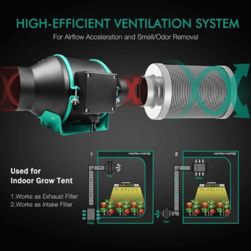 Mars Hydro SP-3000 LED Grow Light And 2' x 4' Grow Tent Kit