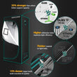 Mars Hydro TSW-2000 LED Grow Light And 4' x 4' Grow Tent Kit
