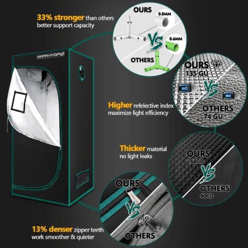 Mars Hydro TSW-2000 LED Grow Light And 4' x 4' Grow Tent Kit
