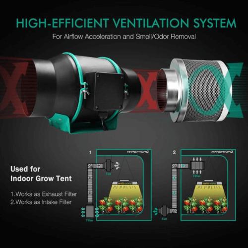 Mars Hydro TSW-2000 LED Grow Light And 4' x 4' Grow Tent Kit