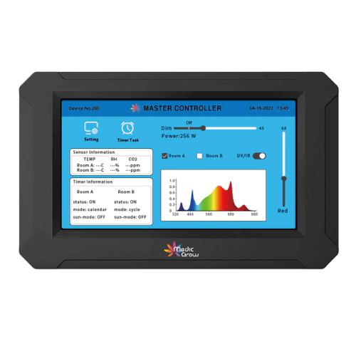 Medic Grow TSC-2 LED Grow Light Controller