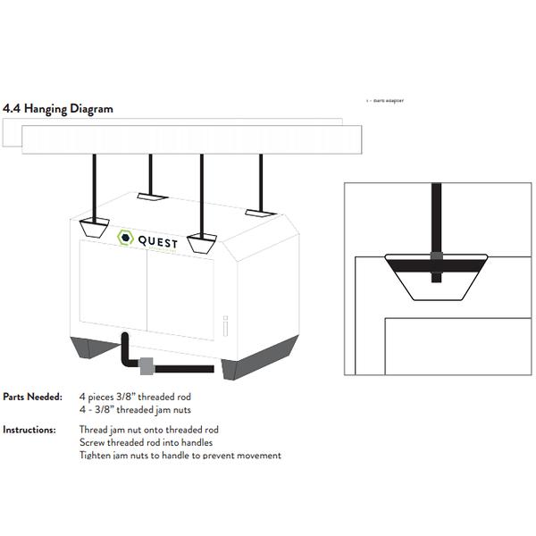Quest 506 Commercial Overhead Dehumidifier