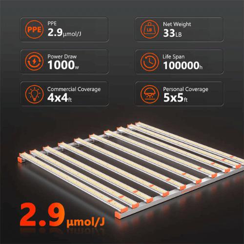 Spider Farmer G1000 LED Grow Light