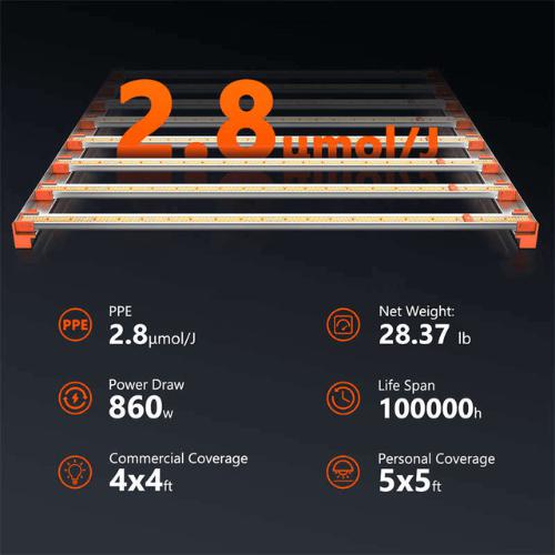 Spider Farmer G8600 LED Grow Light