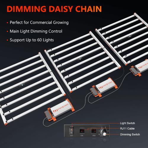 Spider Farmer G8600 LED Grow Light
