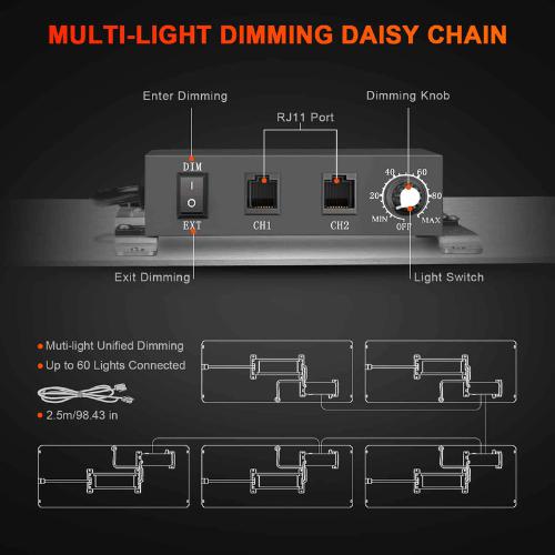 Spider Farmer SF2000 LED Grow Light With 2’x4' Full Grow Tent Kit