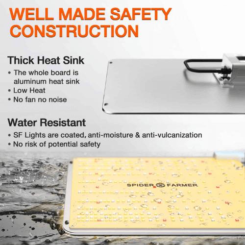 Spider Farmer SF2000 LED Grow Light With 2’x4' Full Grow Tent Kit