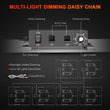 Spider Farmer SF4000 LED Grow Light