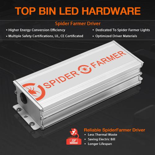 Spider Farmer SF4000 LED Grow Light