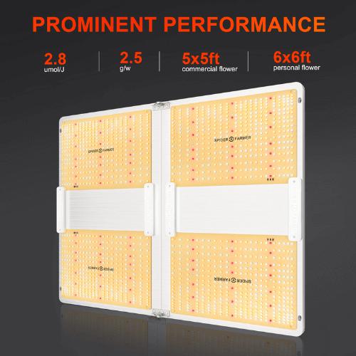 Spider Farmer SF7000 LED Grow Light