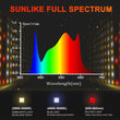 Spider Farmer SF7000 LED Grow Light