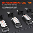 Spider Farmer SF7000 LED Grow Light