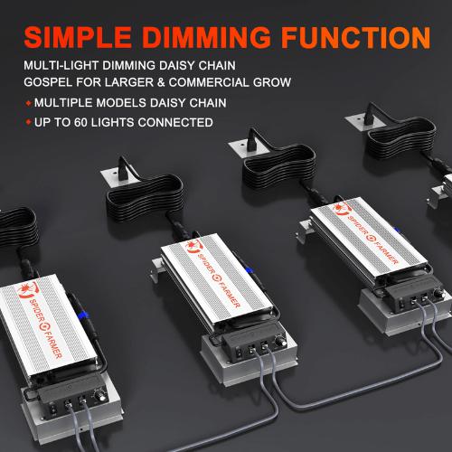 Spider Farmer SF7000 LED Grow Light