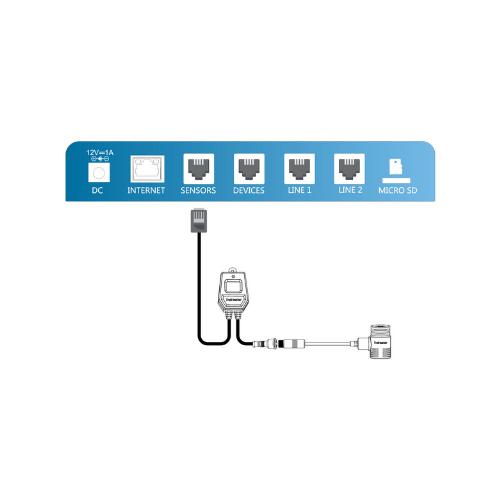 TrolMaster MBS-PAR Full Spectrum Quantum Sensor