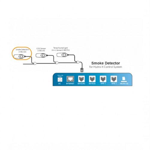 TrolMaster MBS-SD RJ12 Splitter & 16' Cable Hydro-X Smoke Detector