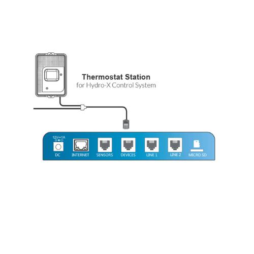 TrolMaster TS-1 Hydro-X Thermostat Station