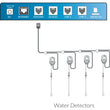 TrolMaster WD-2 Hydro-X Water Detector