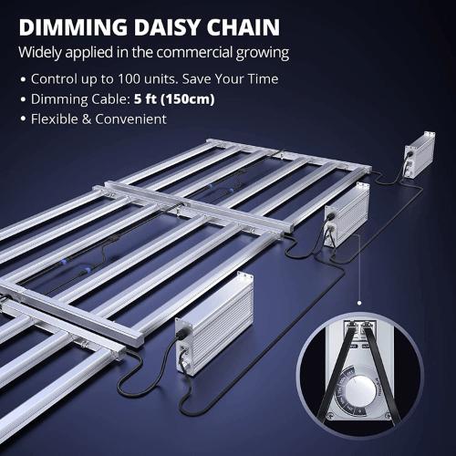 Viparspectra KS5000 LED Grow Light