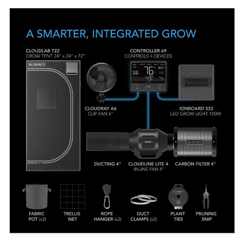 AC Infinity AC-PKB22 2' x 2' Advance Grow Tent System 1-Plant Kit with Integrated Smart Controls to Automate Ventilation and Circulation with Full Spectrum LED Grow Light