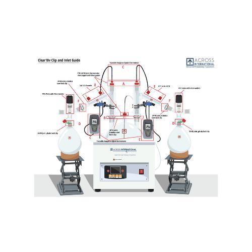 Across International 10L Short Path Distillation Kit With Valved Adapters