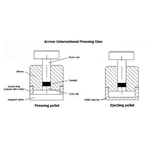 Across International 13 Mm Diameter ID Vacuum Dry Pressing Die Set