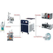 Across International 17L Recirculating Chiller With 20L/Min Centrifugal Pump